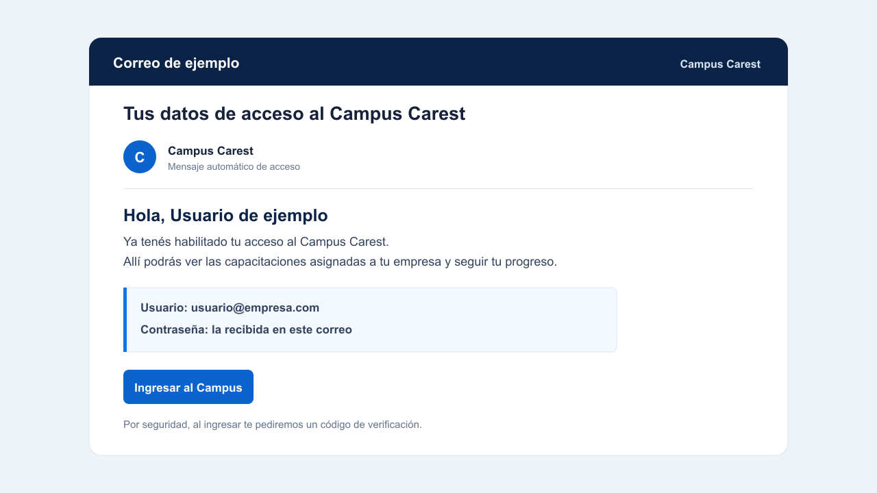 Ejemplo del correo de bienvenida con los datos de acceso al Campus Carest